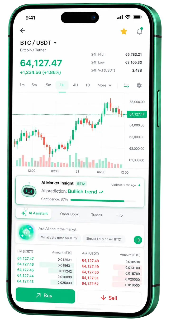 Flinke Kapitthal – mobile Plattform Mobile Ansicht der Trading-Plattform Flinke Kapitthal